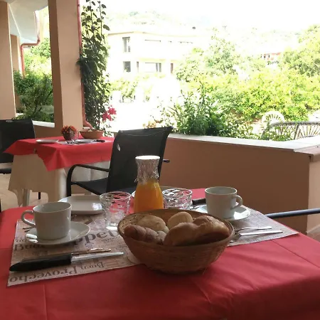 Casa Mariluka 4* 卡波特拉